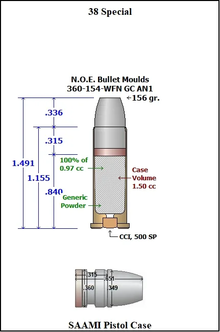 360-154-WFN-AN1 2 Cavity RG2 PB Brass - Image 3