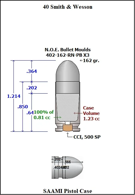 402-162-RN-X3 5 Cavity PB - Image 3