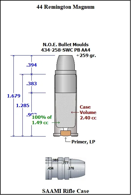 434-258-SWC-AA4 4 Cavity PB - Image 4