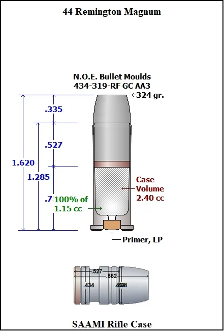 434-319-RF-AA3 2 Cavity PB - Image 3