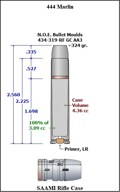 434-319-RF-AA3 2 Cavity PB - Image 4