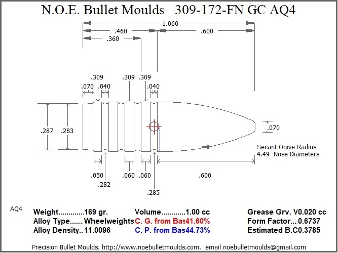 309-172-FN-AQ4 4 Cavity GC