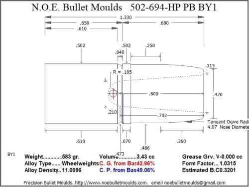 HTC502-694-FN-BY1 4 Cavity RG4 PB