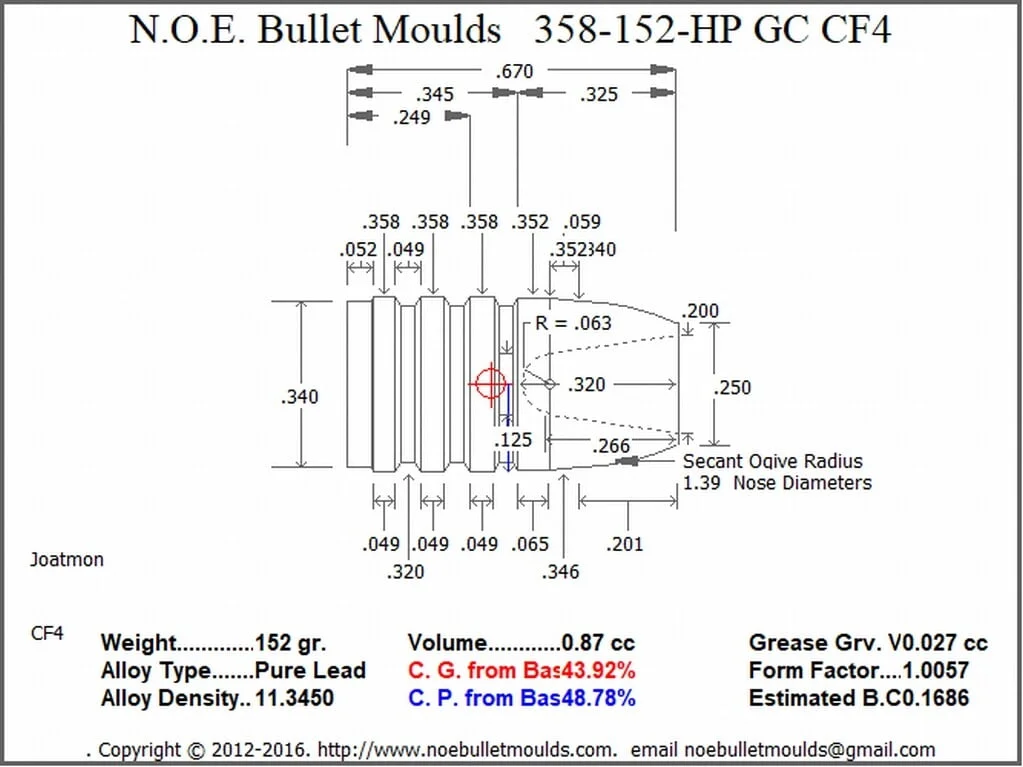 358-152-HP-CF4 2 cavity GC Steel - Image 2