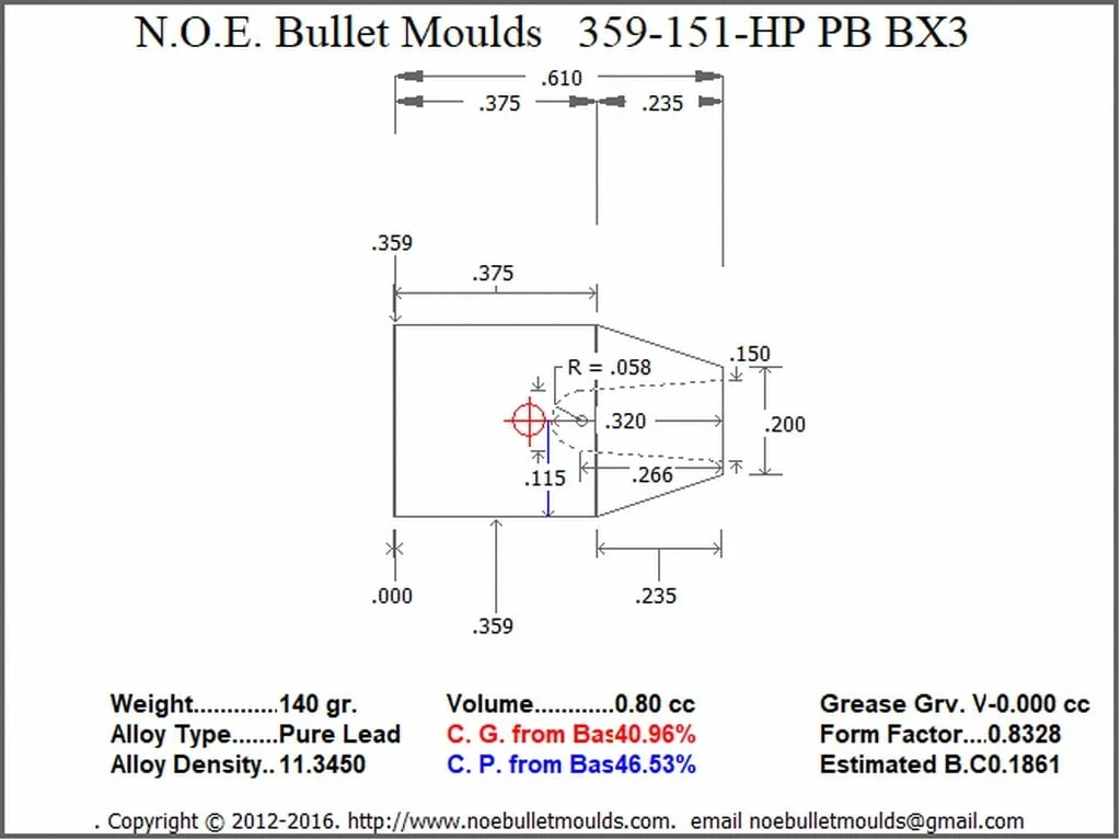 359-151-TC-BX3 2 Cavity RG2 PB - Image 2