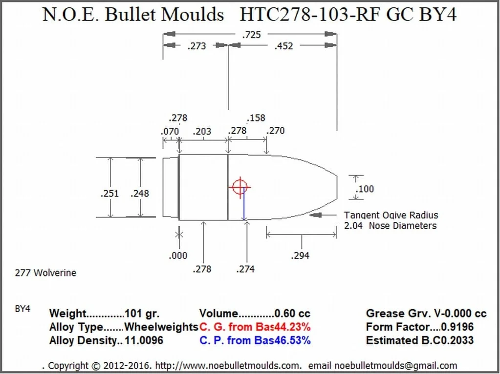 HTC278-103-RF-BY4 4 Cavity 2GC/2PB Brass - Image 2