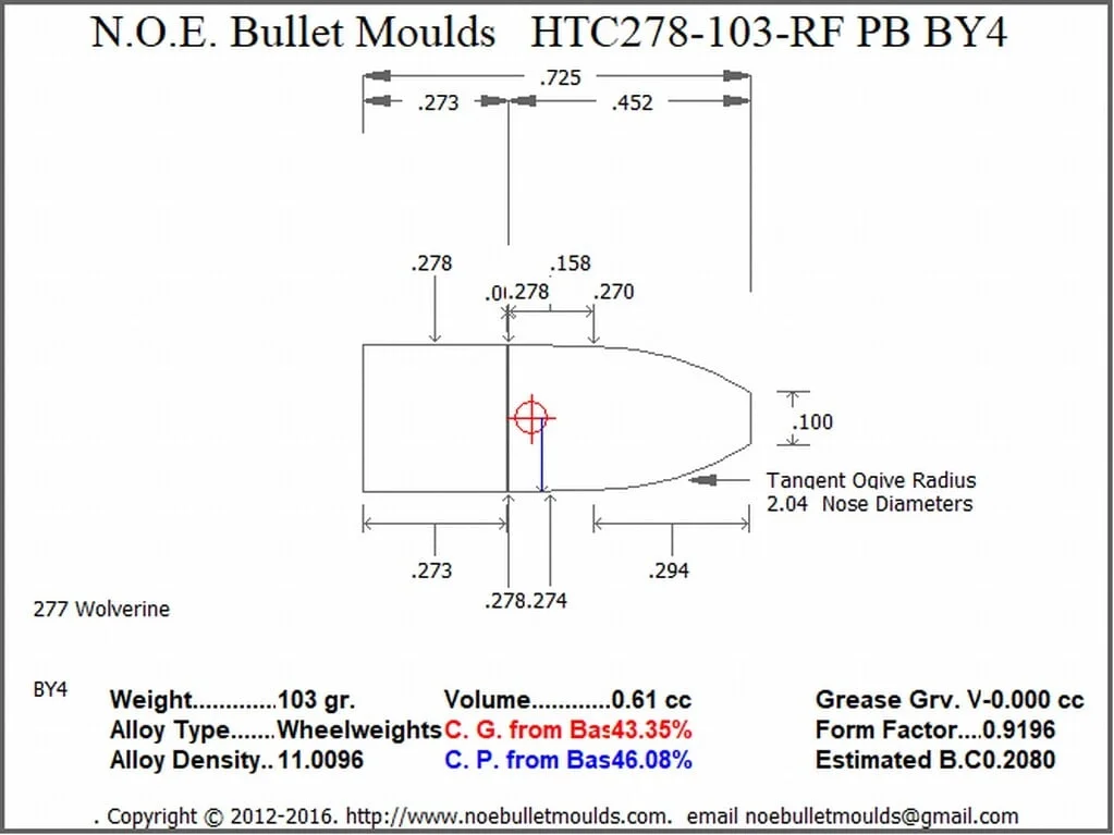 HTC278-103-RF-BY4 4 Cavity PB - Image 2