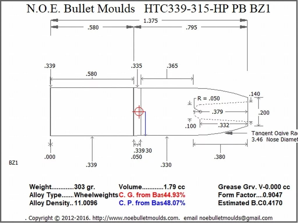 HTC339-315-FN-BZ1 2 Cavity RG2 PB - Image 2