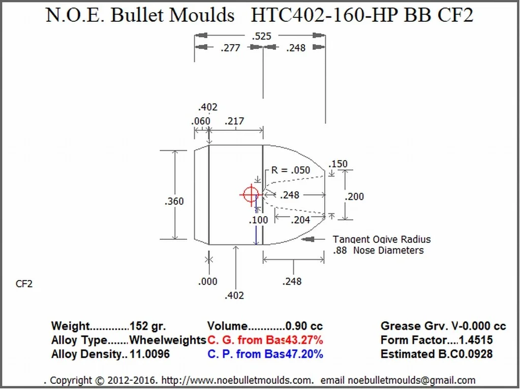 HTC402-160-RF-CF2 4 Cavity RG4 BB - Image 2