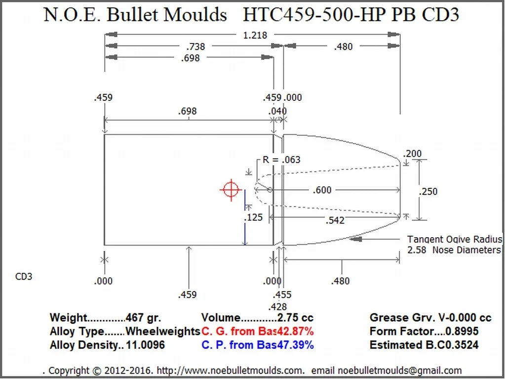 HTC459-500-FN-CD3 2 Cavity RG2 PB Steel - Image 2