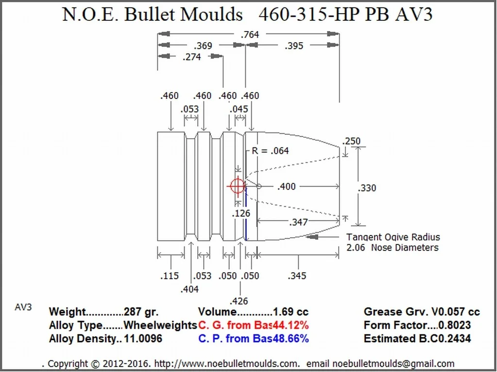 460-315-RF-AV3 2 Cavity RG2 PB - Image 2