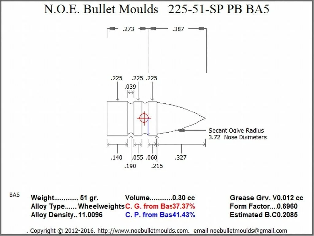 225-51-SP-BA5 3 Cavity PB Brass - Image 2