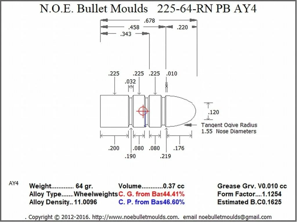 225-64-RN-AY4 2 Cavity 1GC/1PB - Image 3
