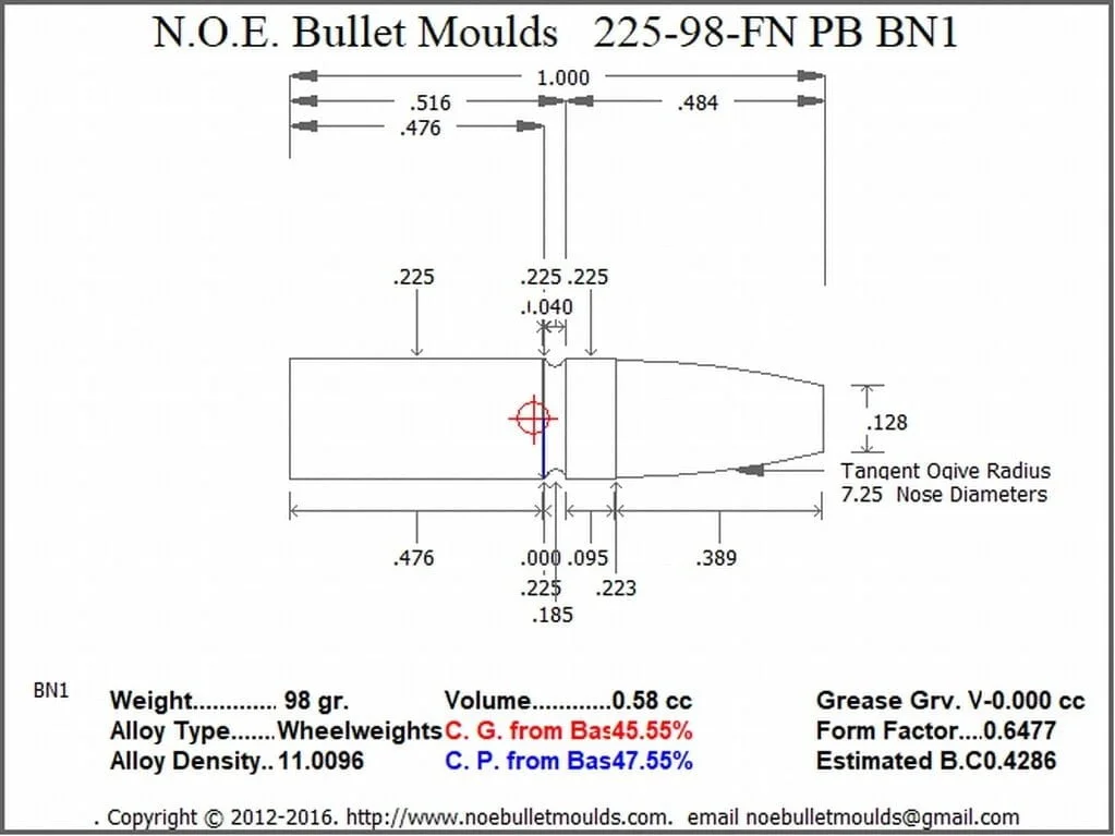 225-98-FN BN1 2 Cavity PB - Image 2