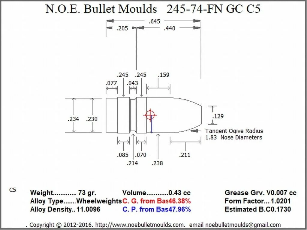 245-74-FN-C5 2 Cavity 1GC/1PB - Image 2