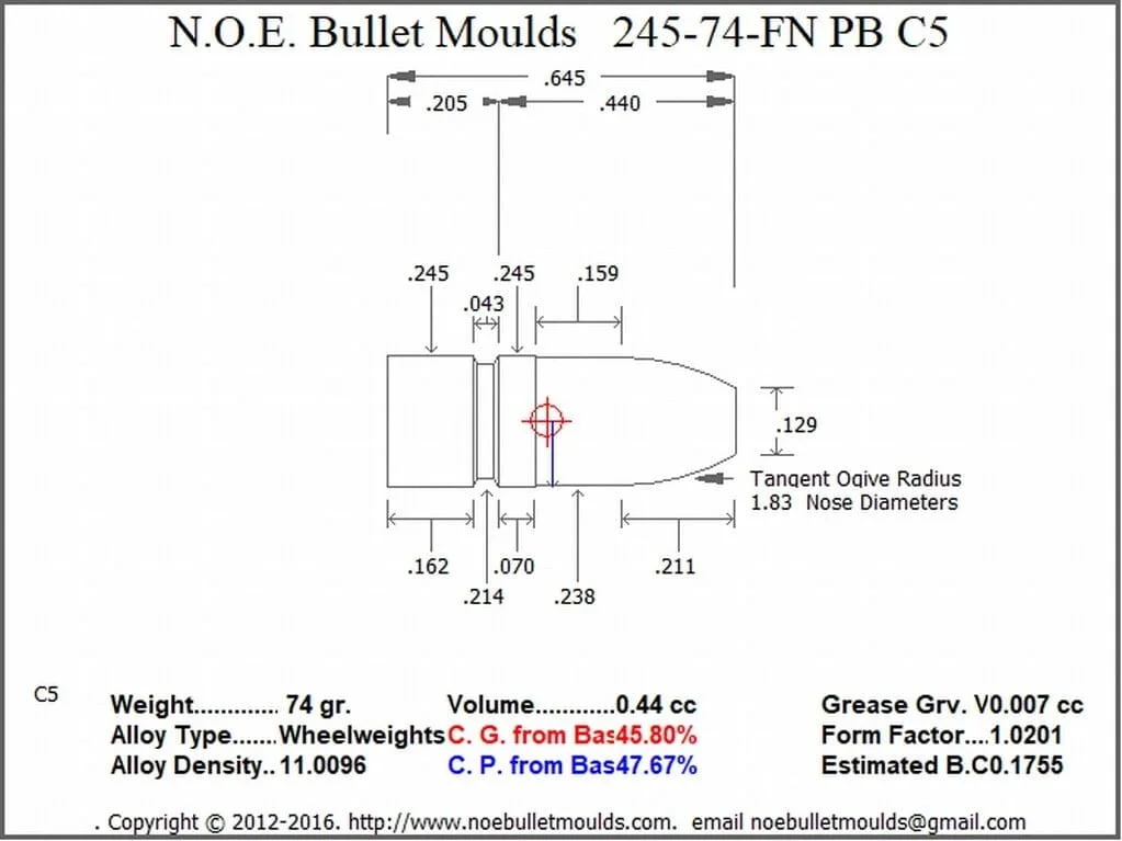 245-74-FN-C5 2 Cavity 1GC/1PB - Image 3