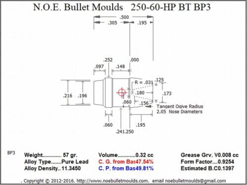250-60-FN-BP3 2 Cavity RG2 BT Brass - Image 2