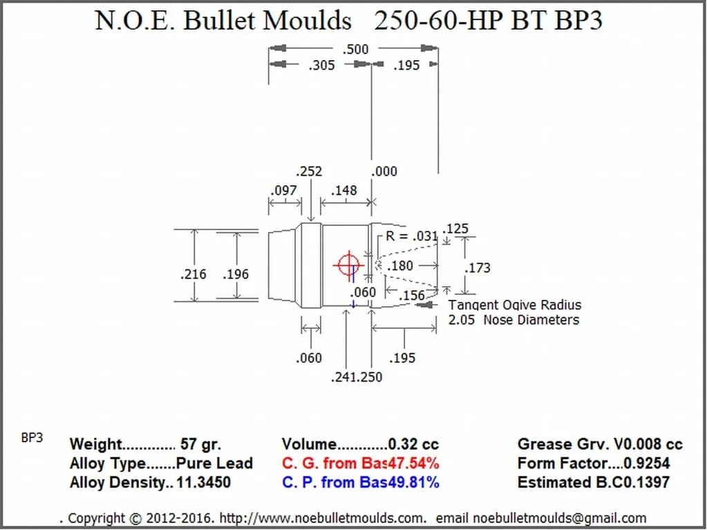250-60-FN-BP3 4 Cavity RG4 BT - Image 2