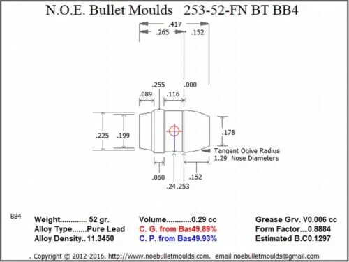 253-52-FN-BB4 2 Cavity RG2 BT Brass - Image 2