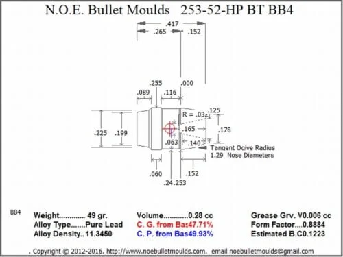 253-52-FN-BB4 2 Cavity RG2 BT Brass - Image 3