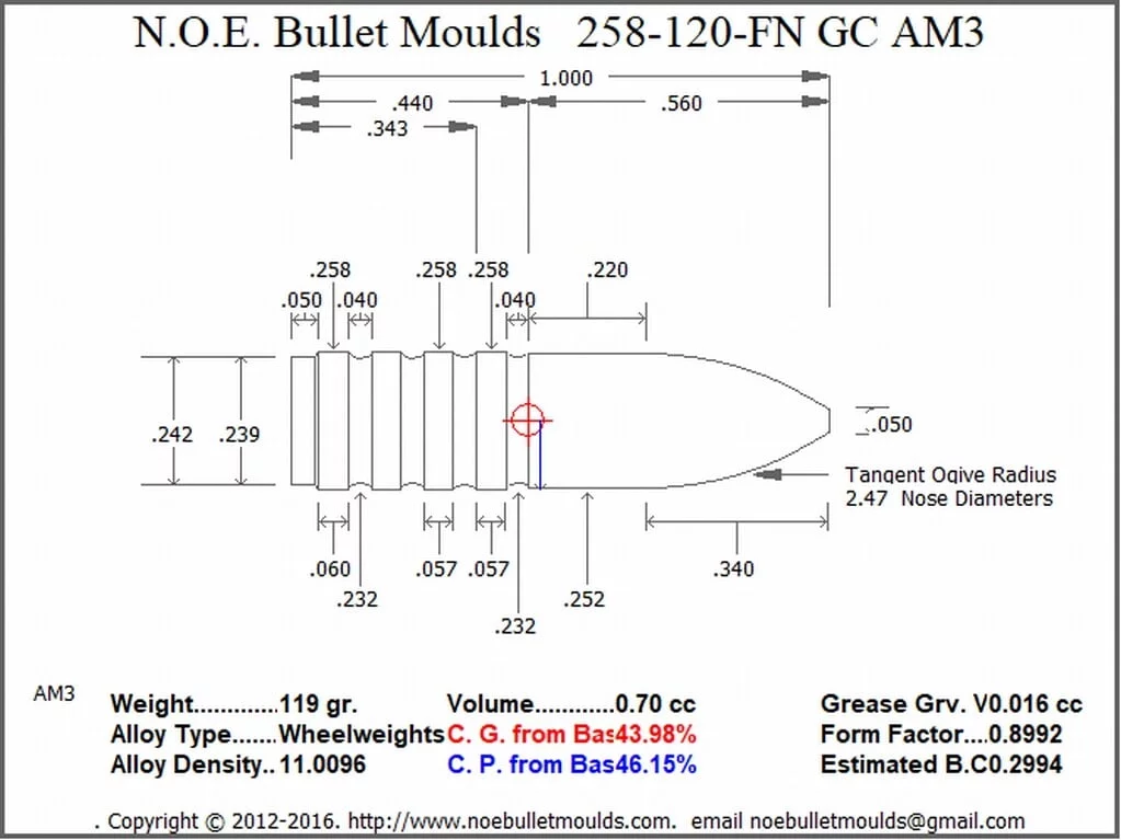 258-120-FN-AM3 2 Cavity 1GC/1PB - Image 2