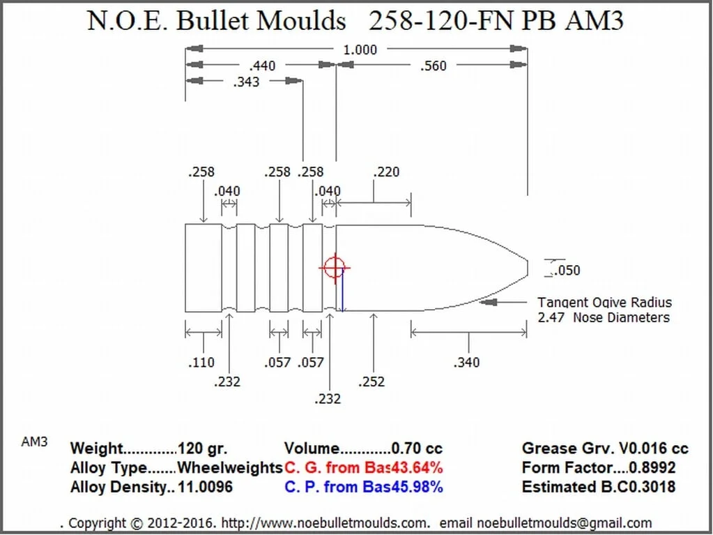 258-120-FN-AM3 2 Cavity 1GC/1PB - Image 3