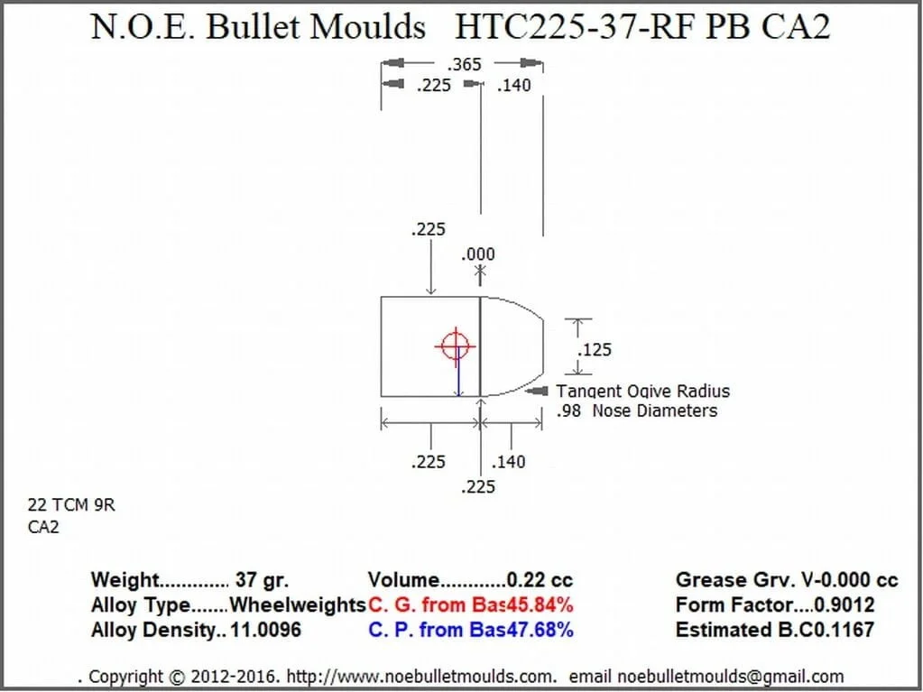 HTC225-37-RF-CA2 2 Cavity PB - Image 2