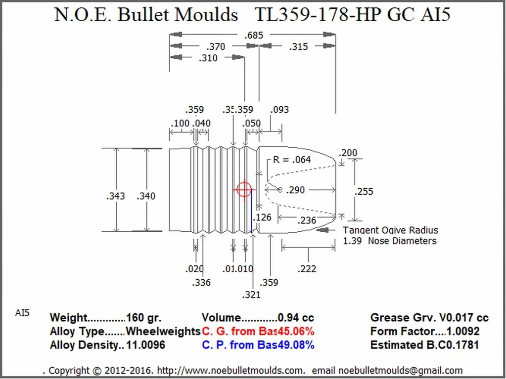 TL359-178-RF-AI5 4 Cavity RG4 GC Brass - Image 2