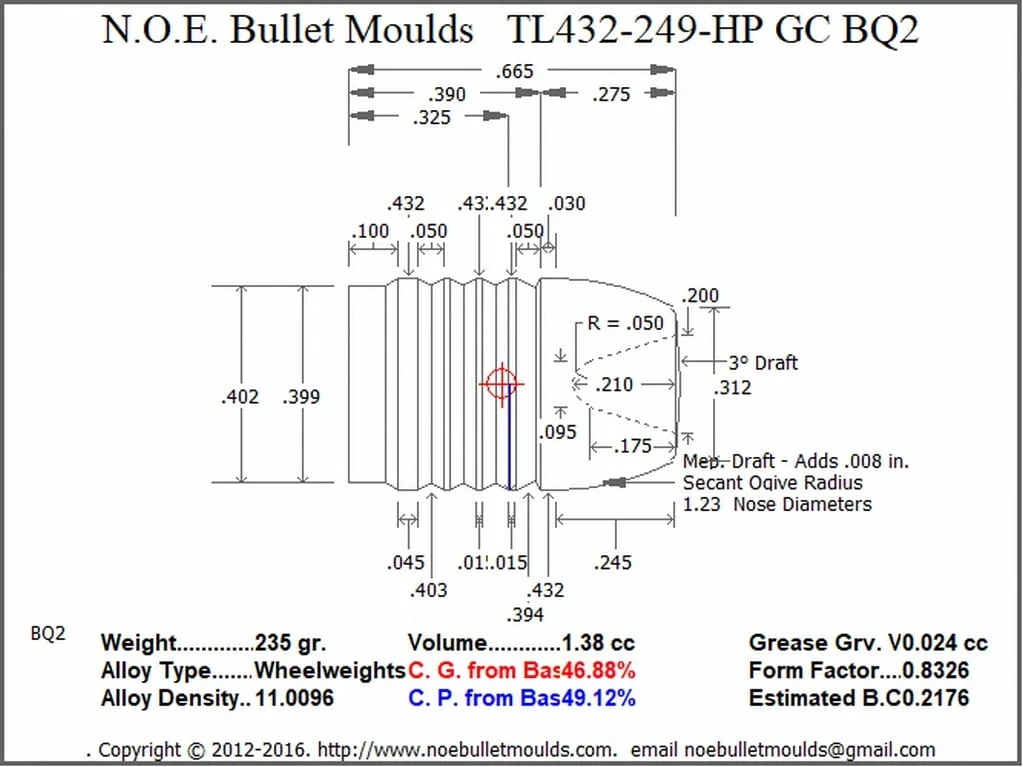 TL432-249-RF-BQ2 2 Cavity RG2 GC - Image 2