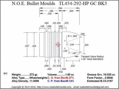 TL454-292-RF-BK5 2 Cavity RG2 GC - Image 2