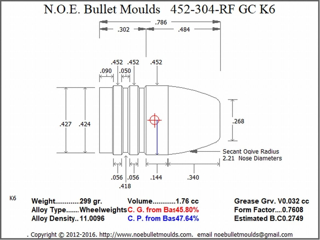 452-304-RF-K6 5 Cavity GC - Image 2