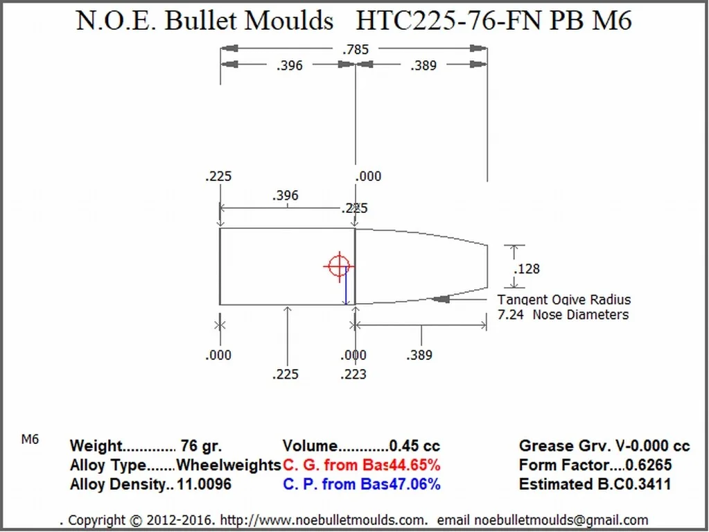 HTC225-76-FN-M6 2 cavity PB Steel - Image 2