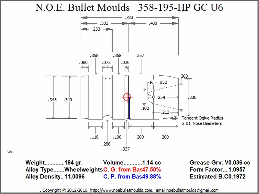 358-195-HP-U6 RG2 Cavity GC - Image 2