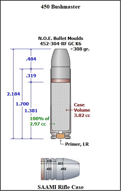 452-304-RF-K6 5 Cavity GC - Image 4