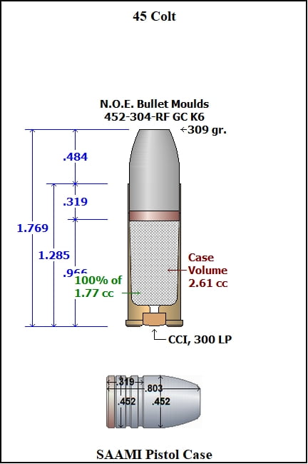 452-304-RF-K6 5 Cavity GC - Image 3
