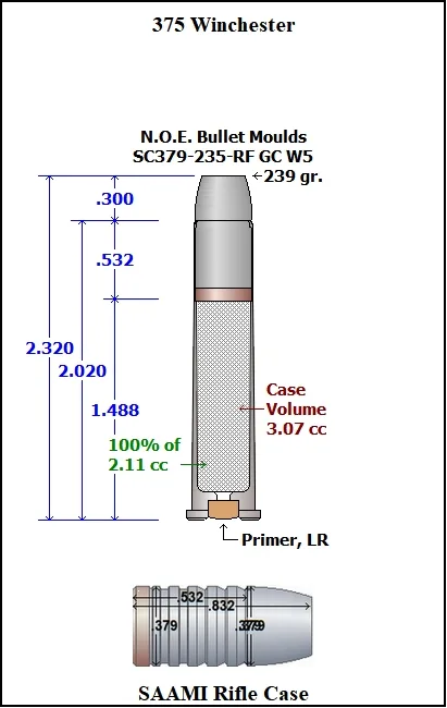 SC379-235-RF-W5 3 Cavity PB - Image 3