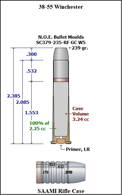 SC379-235-RF-W5 3 Cavity PB - Image 4