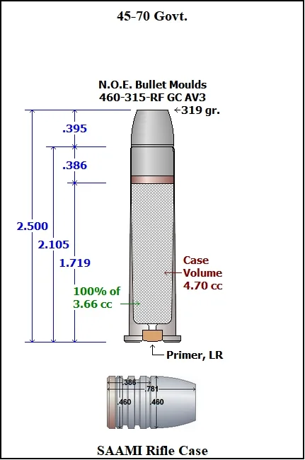 460-315-RF-AV3 4 Cavity PB - Image 5