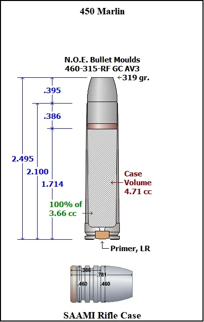 460-315-RF-AV3 4 Cavity PB - Image 4