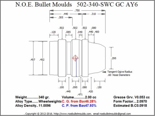 502-340-SWC-AY6 2 Cavity GC - Image 2