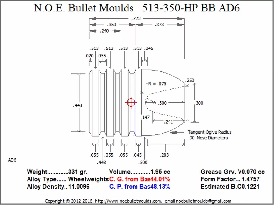 513-350-FN-AD6 4 Cavity RG4 BB - Image 2