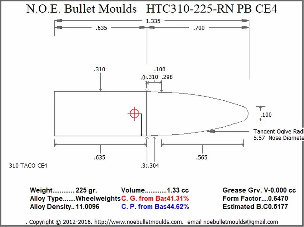 HTC310-225-RN-CE4 2 cavity PB Steel - Image 2