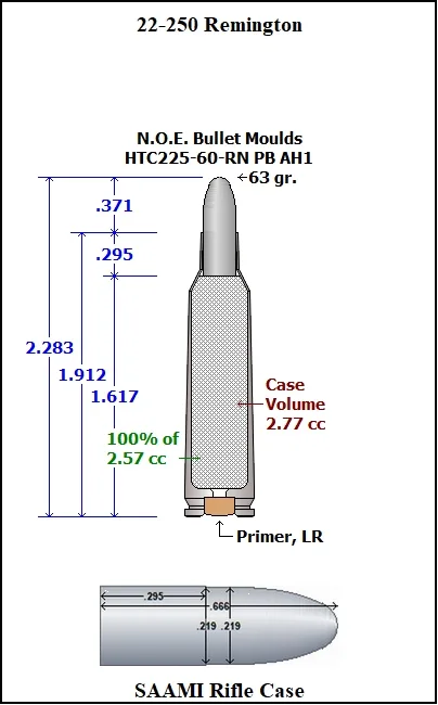 HTC225-60-RN-AH1 5 Cavity PB - Image 3