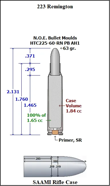 HTC225-60-RN-AH1 5 Cavity PB - Image 4