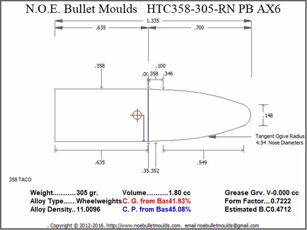 HTC358-305-RN-AX6 5 cavity PB - Image 2
