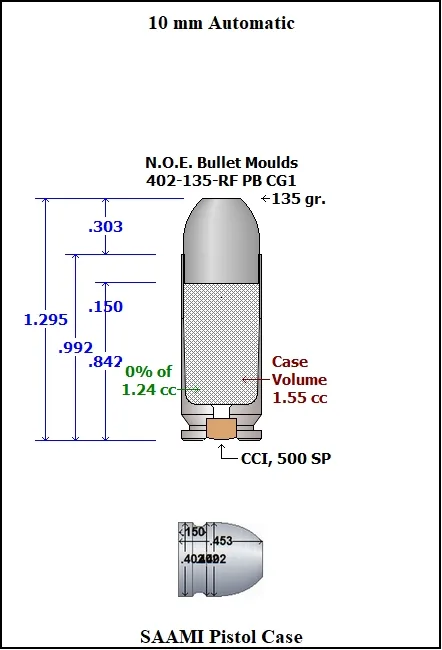 402-135-RF-CG1 2 Cavity RG2 PB Steel - Image 4