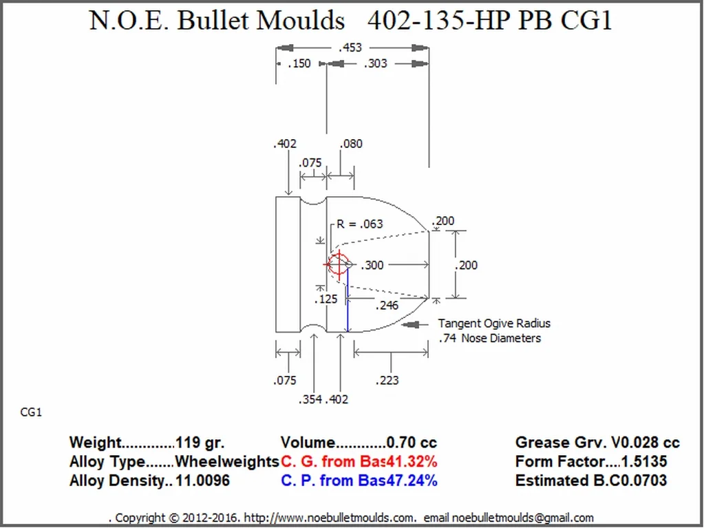 402-135-RF-CG1 2 Cavity RG2 PB Steel - Image 2