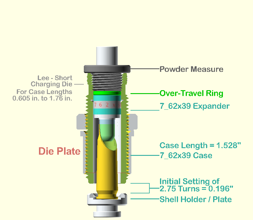 7.62x39 Powder Through Expander Kit - Image 3