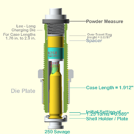 250 Savage Powder Through Expander Kit - Image 3