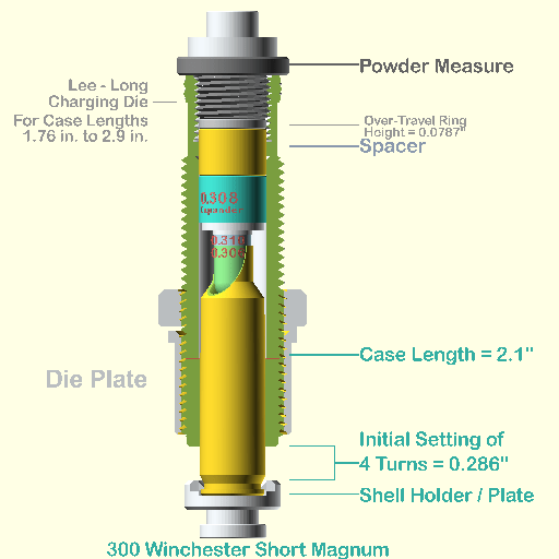 300 WSM Powder Through Expander Kit - Image 3